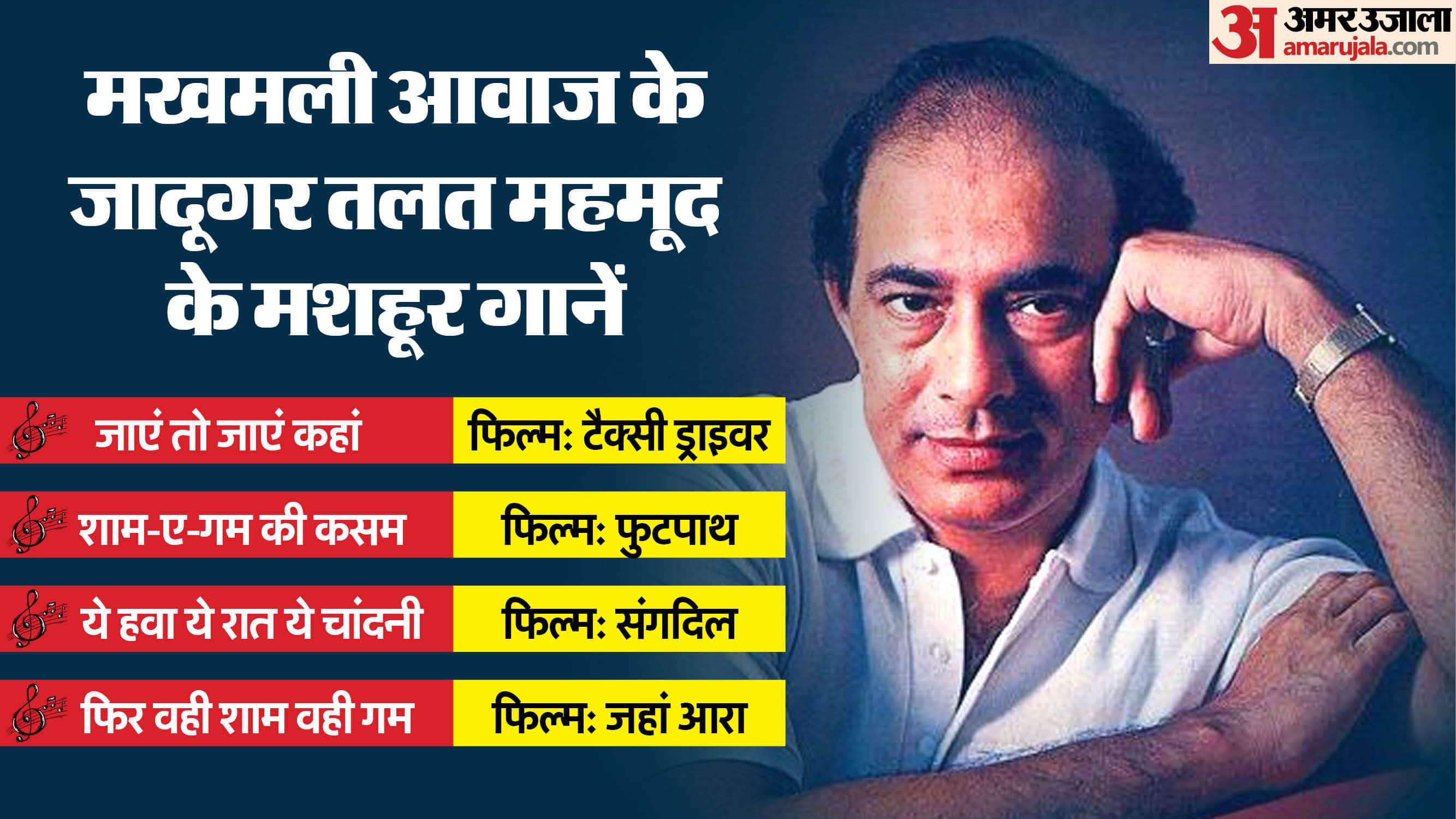Birth anniversary of Popular singer of bollywood talat mahmood who was work as an actor with nutan suraiya