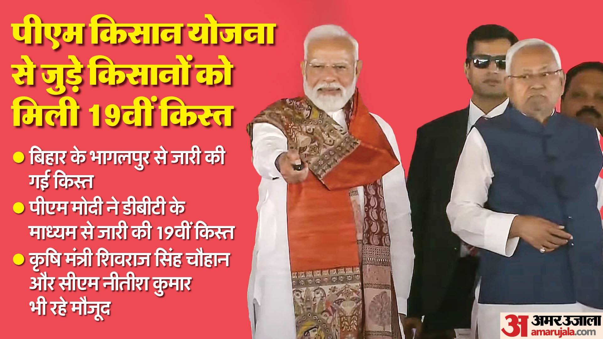 PM Kisan Yojana Eligible Farmers Received 19th 20th and 21st Installment News in Hindi