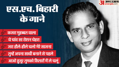 Javed Akhtar accept as roll model to Shamsul Huda Bihari he wrote many songs for bollywood