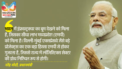 Global Investors Summit 2025 Bhopal PM Modi on Madhya Pradesh Key Points News in Hindi