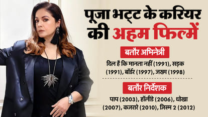 Pooja Bhatt Birthday Know Lesser Known facts about Jism 2 Director