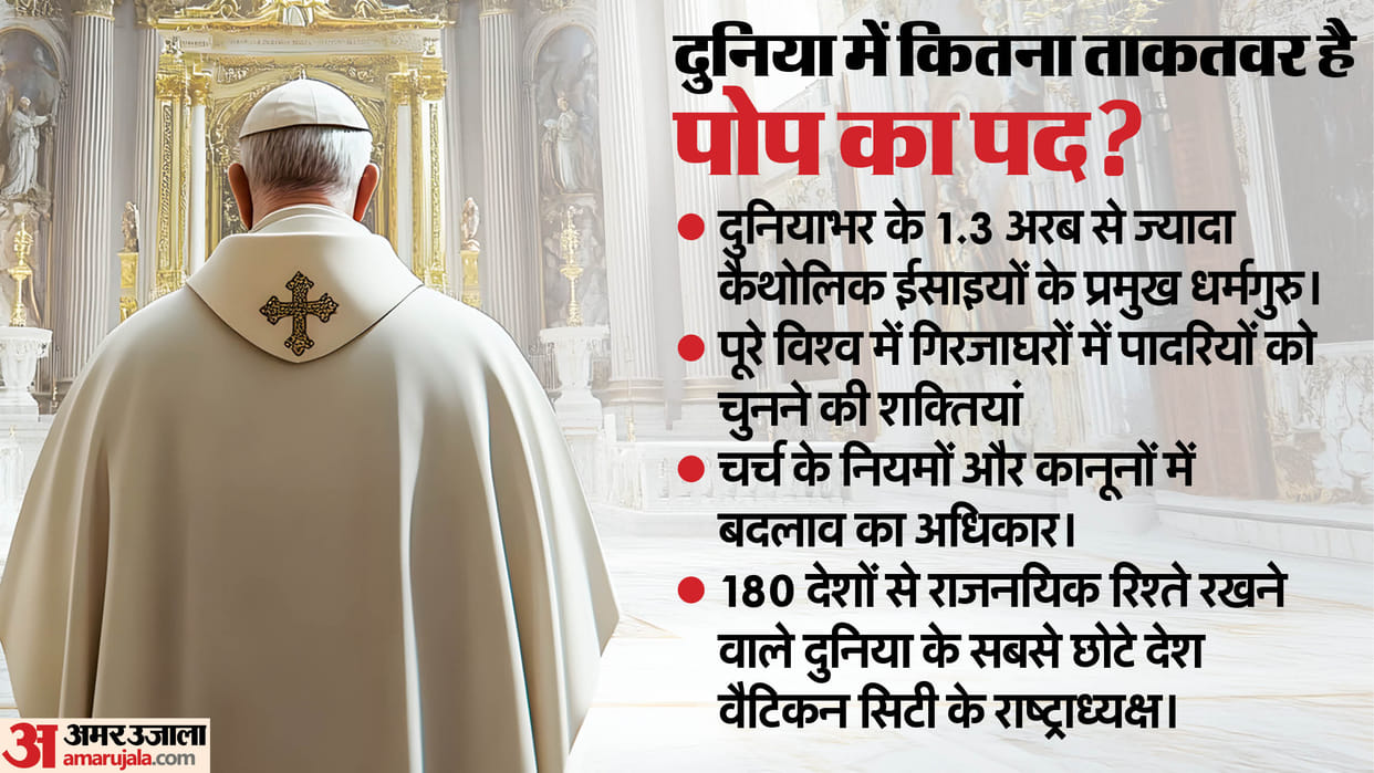 Pope Francis Critical condition Vatican City Pontiff Health Alert Catholic Christians Head How Pope are chosen