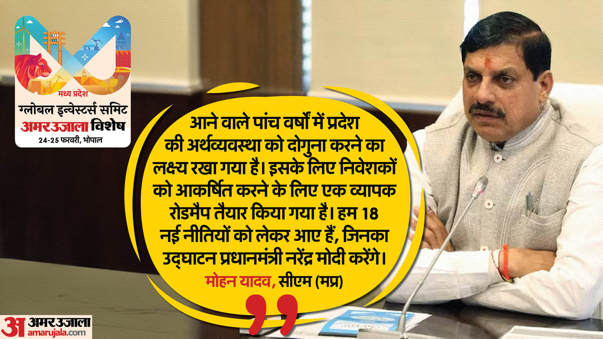 Global Investors Summit 2025 CM Mohan Yadav Announcement Madhya Pradesh Economy To Double in Five Years