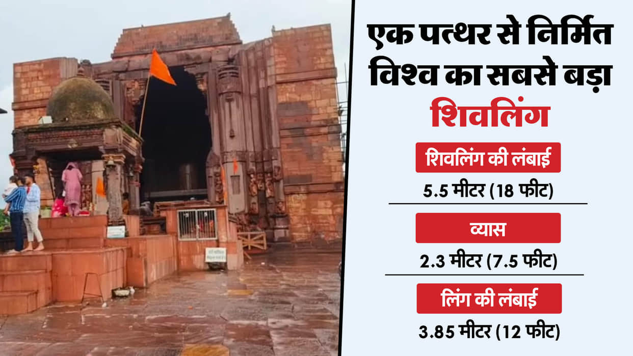 MP News: Bhojeshwar is a 10th century temple with a unique huge Shivalinga