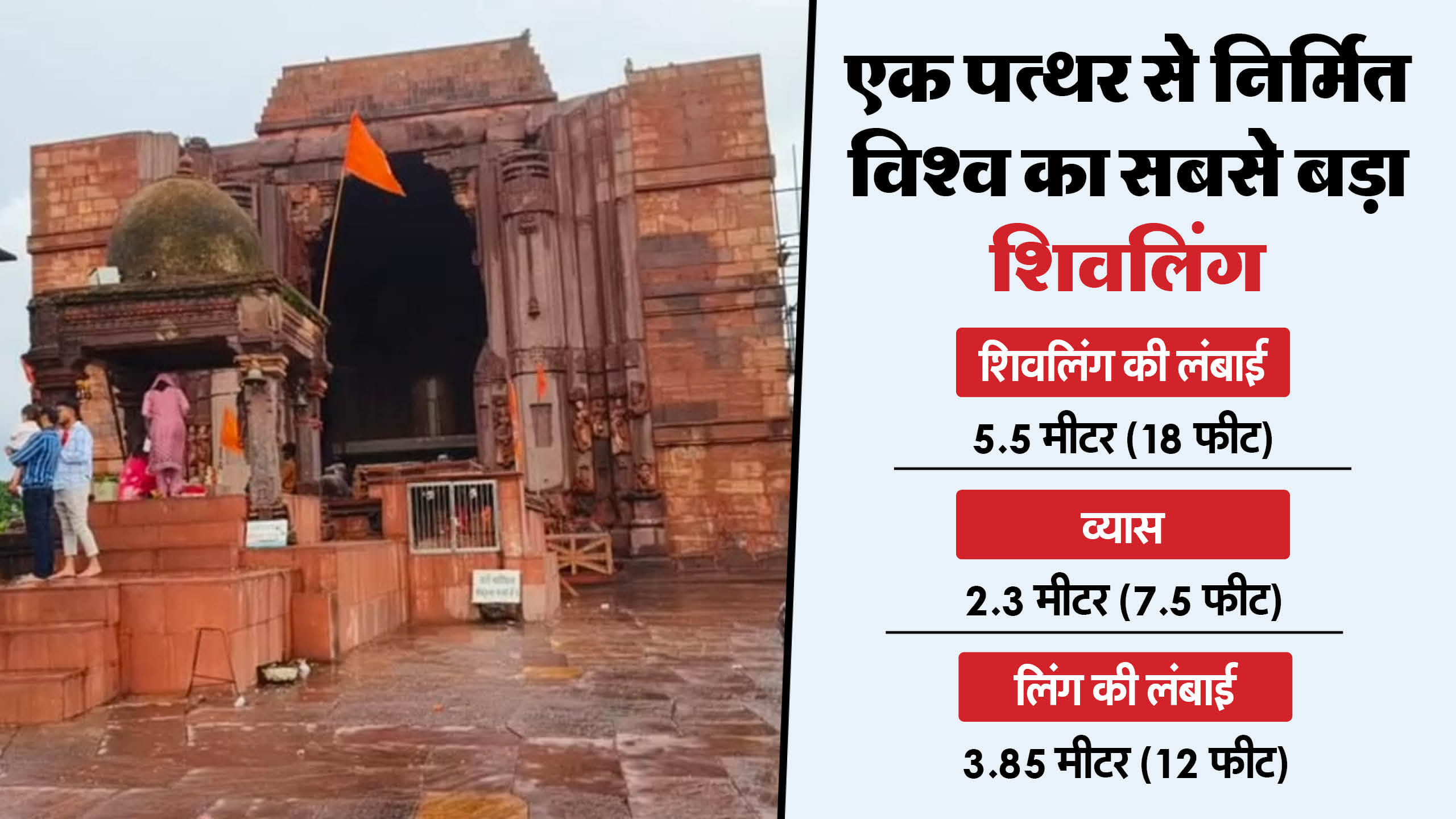 विश्व का सबसे बड़ा शिवलिंग।