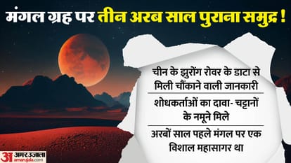 मंगल ग्रह पर पानी।