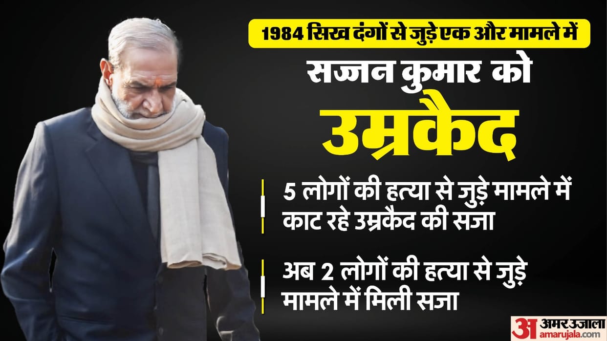 1984 Sikh Riots Case Sajjan Kumar convicted again Delhi Court know Life Sentence in 2018 case HC SC explained