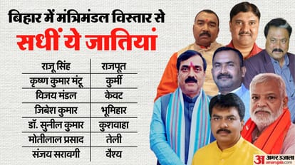 today top headlines national news MahaKumbh Bihar Cabinet ICC Ranking Politics business and world hindi update