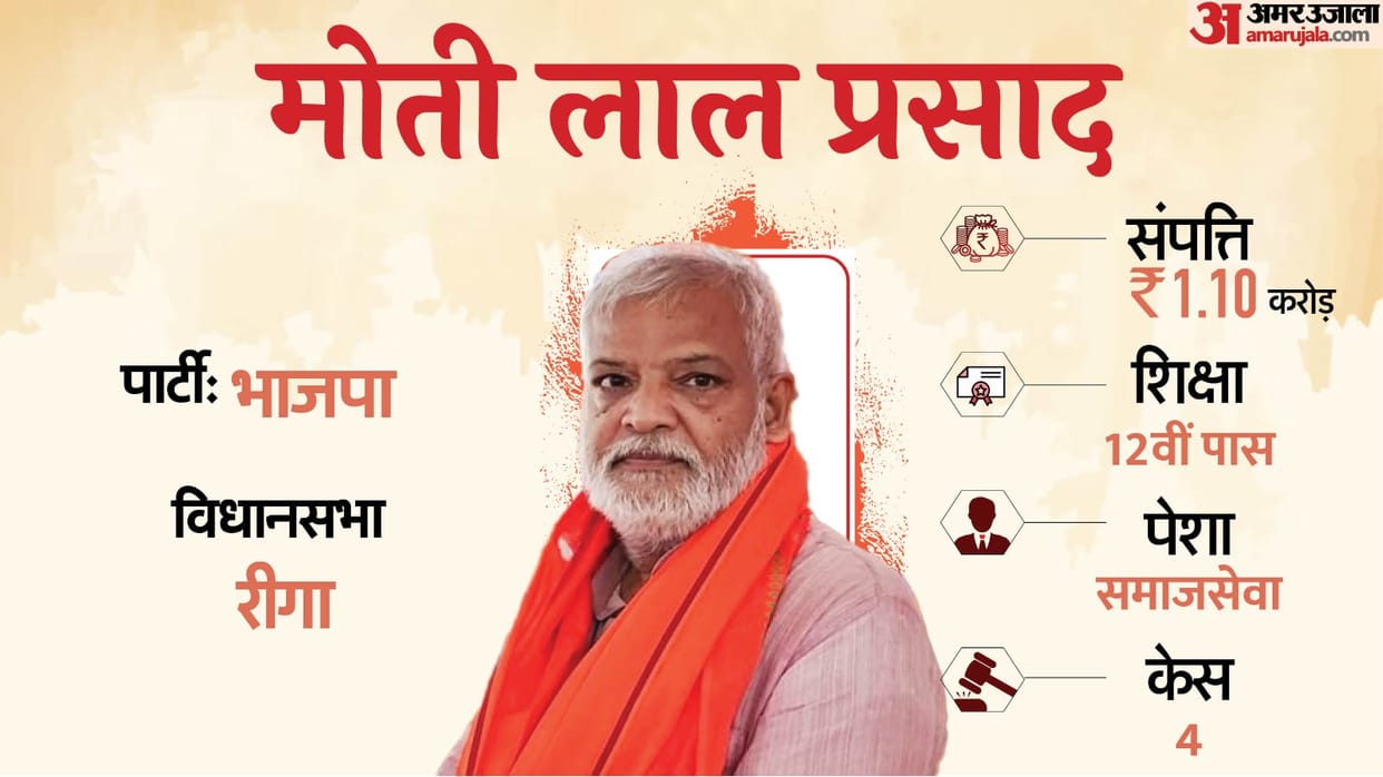 Nitish Cabinet Expansion Motilal Prasad became minister from utensil shopkeeper Nitish cabinet expansion