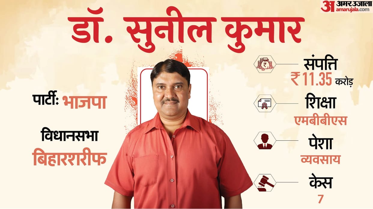 Nitish Cabinet Expansion Sunil Kumar of business family became minister in Bihar Sharif know political journey