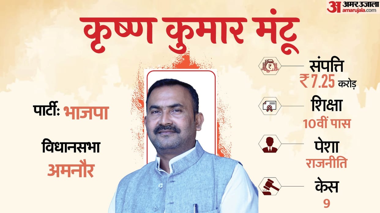 Nitish Cabinet Expansion Who is Krishna Kumar Mantu He became minister made his grandfather dreams come true