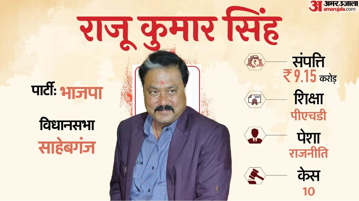 Nitish Cabinet Expansion Who is MLA Raju Singh who got a place in Nitish cabinet