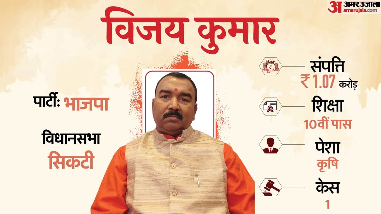 Nitish Cabinet Expansion Who is Vijay Mandal of Seemanchal who has been made minister