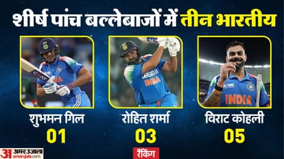 today top headlines national news MahaKumbh Bihar Cabinet ICC Ranking Politics business and world hindi update