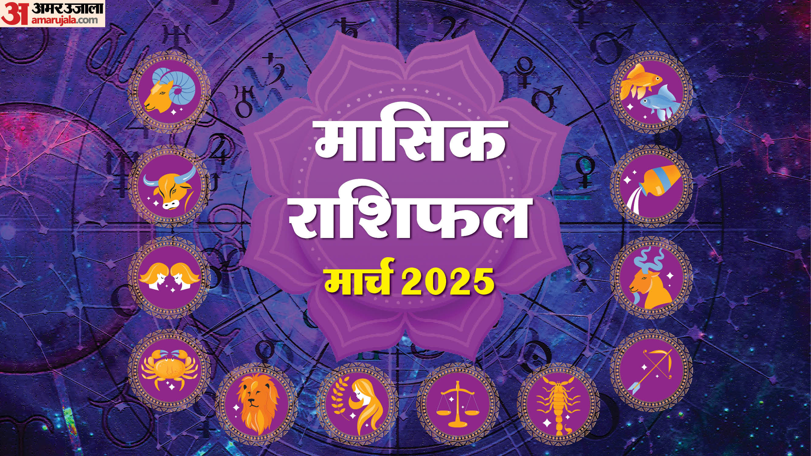 Zodiac Sign Horoscope 2025 Monthly 