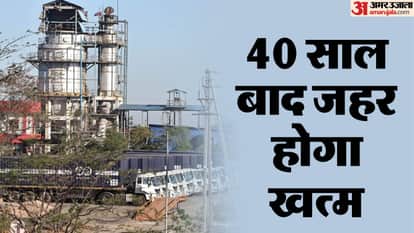 रामकी कंपनी।