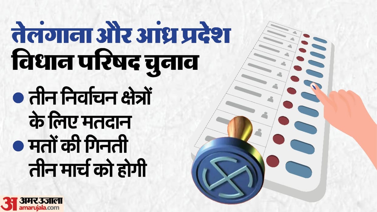 Polling for MLC election in Telangana Andhra Pradesh Latest News Update