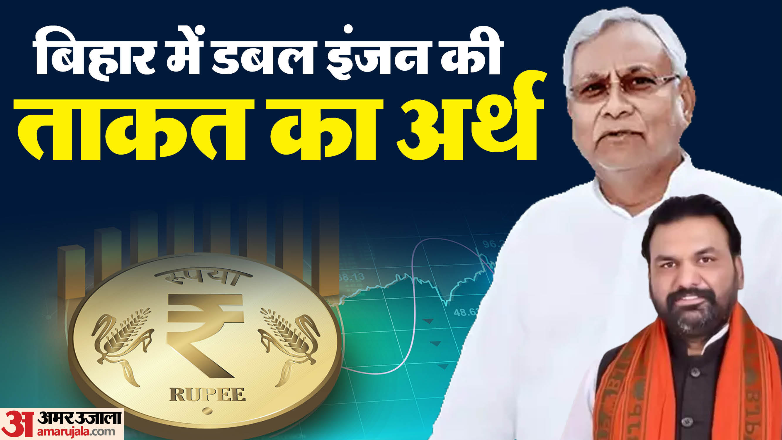 बिहार आर्थिक सर्वेक्षण 2024-25 विधान मंडल में पेश किया गया।
