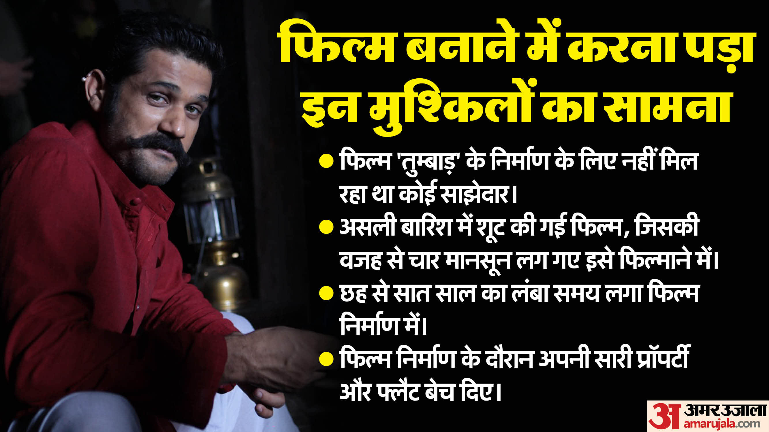 Sohum Shah movie career and challenges face on film making tumbbad crazy check details