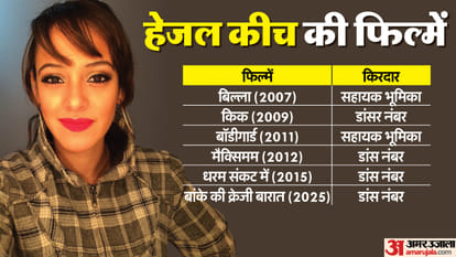 Hazel Keech Birthday know unknown facts about actress career struggles film love story with Yuvraj Singh