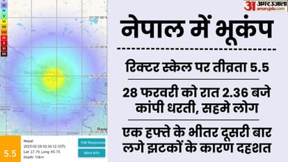 नेपाल में भूकंप
