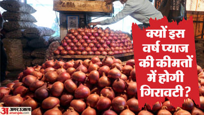 प्याज की कीमतें