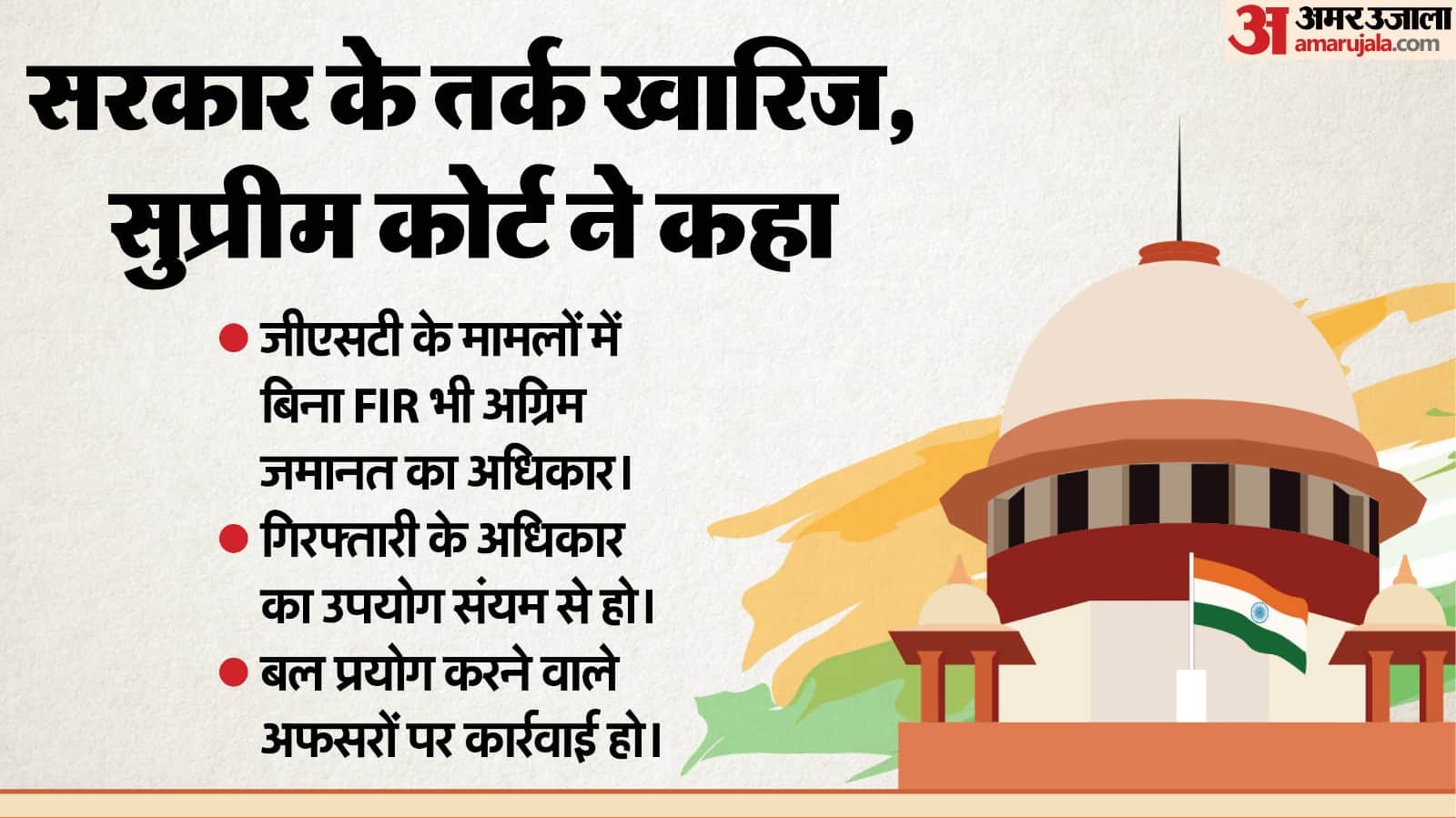 Supreme Court Customs officer not policemen anticipatory bail in GST cases news in Hindi