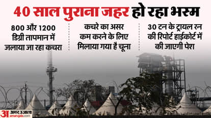 जलाया जा रहा जहरीला कचरा।