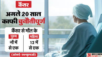 lancet study says Cancer deaths worldwide may increase up to 75 percent over the next two decades
