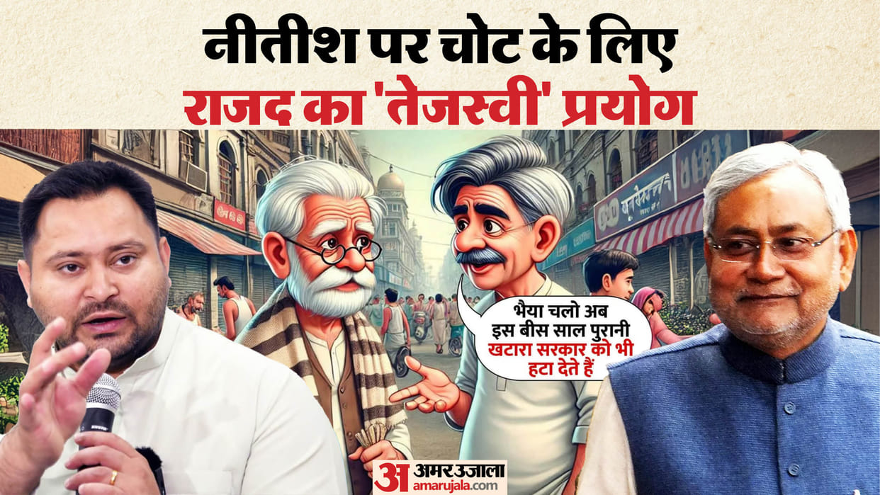 Bihar News : Lalu Yadav rjd party trial free ai gemini artificial intelligence image in bihar election 2025