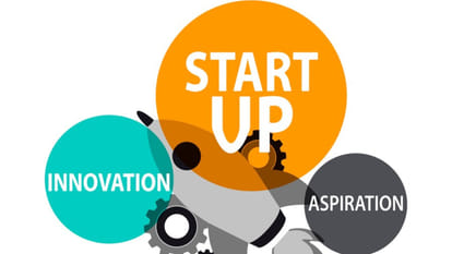 Harvard Business Review: uncertainties in Startups, but they offer opportunities to learn and develop