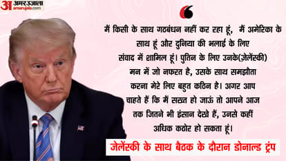 Top News Headline Today Important And Big News Stories Of 1 March 2025 Updates On Amar Ujala