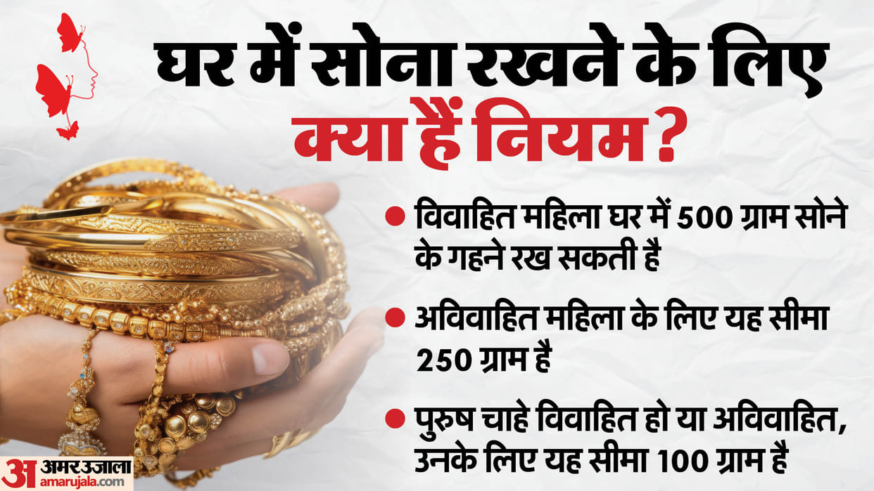 Womens Day Special: How much gold can women keep at home Know what is the limit