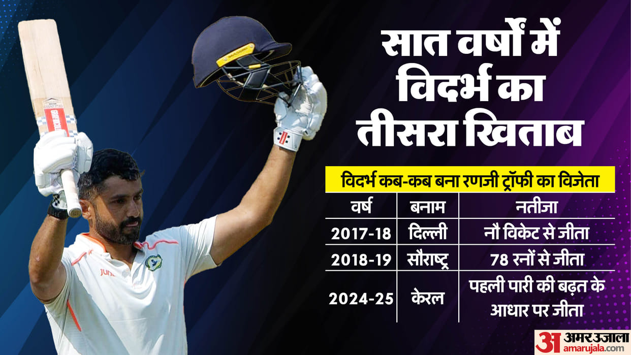 Vidarbha won the Ranji Trophy title by defeating Kerala match report result and analysis news in hindi