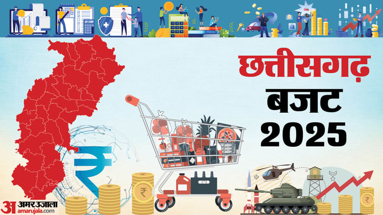Chhattisgarh Budget 2025 Live: वित्त मंत्री ओपी चौधरी ने पेश किया बजट, बोले- सरकार सुशासन के लिए प्रतिबद्ध