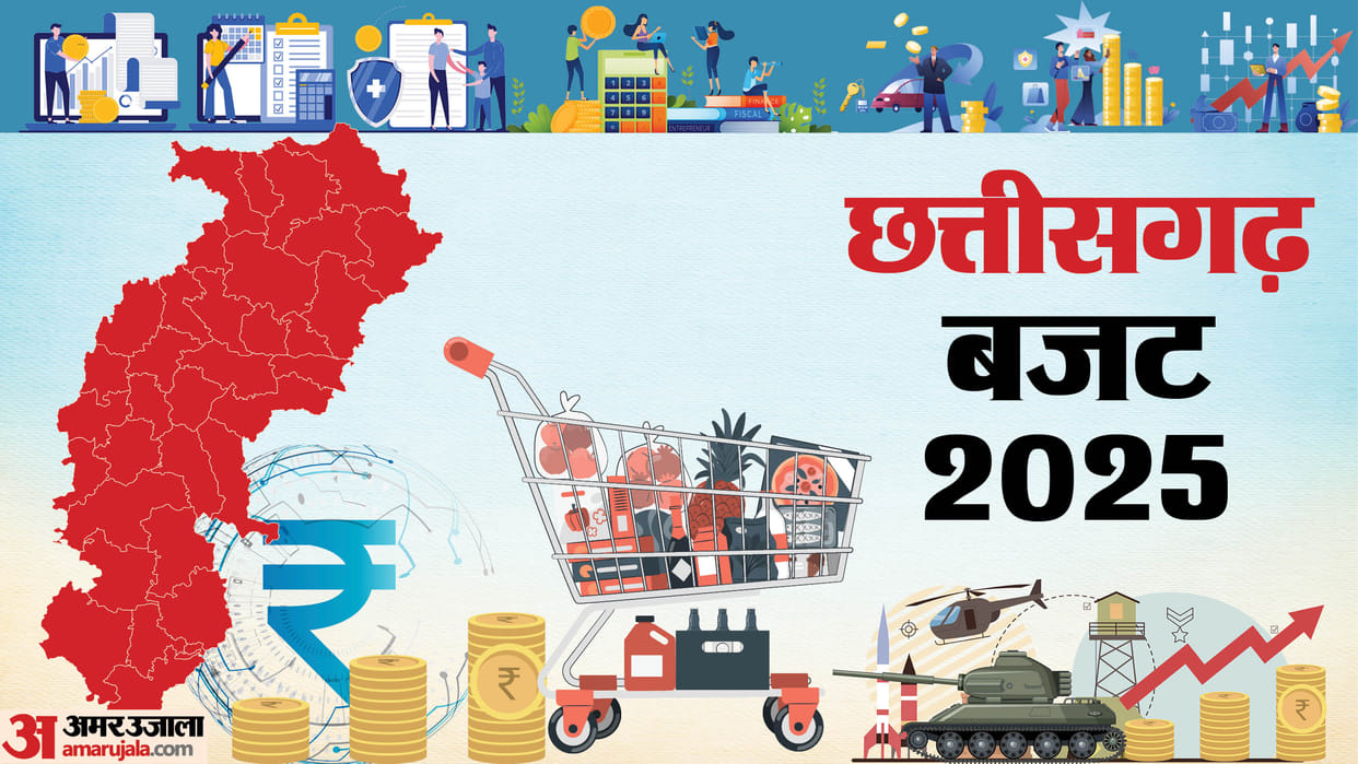 Chhattisgarh Budget 2025-26 Live Updates Finance Minister Op Choudhary Vishnu Deo Sai