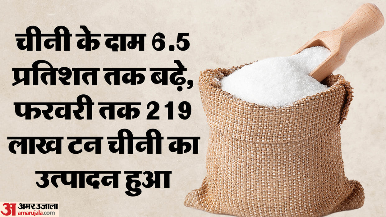 sweetness of Gujiya will fade on Holi Sugar production fell by 14 percent prices may increase
