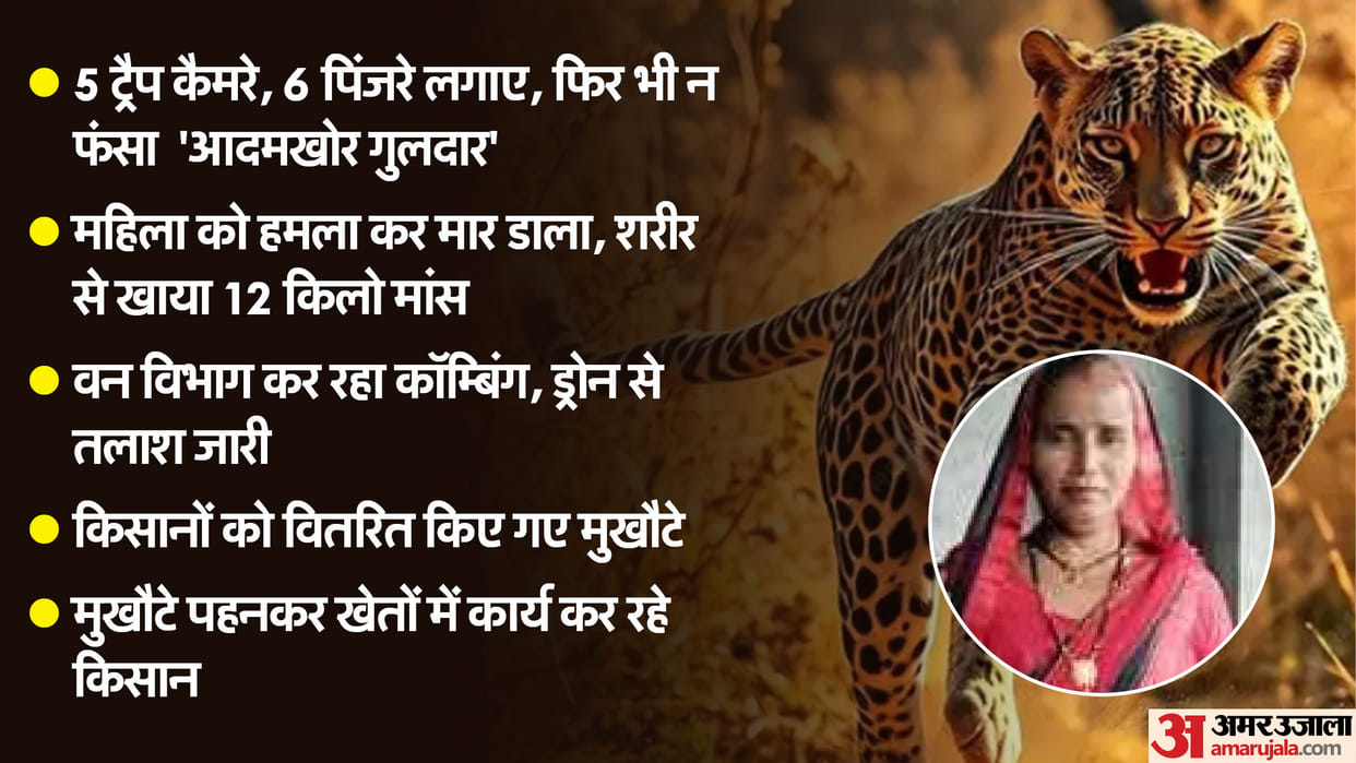 Leopard Attack: People in Bijnor living in fear, parents are afraid to send their children to school
