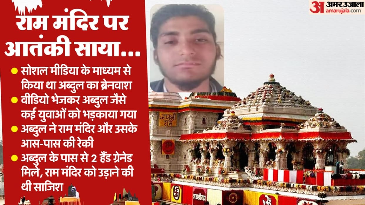Ram Mandir Terror Attack ISIS-Khorasan had brainwashed terrorist Abdul through social media