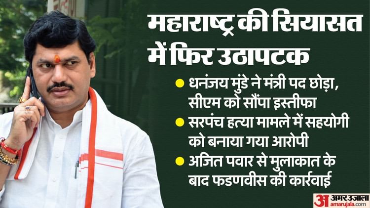 Dhananjay Munde: धनंजय मुंडे ने छोड़ा मंत्री पद, सीएम फडणवीस को सौंपा इस्तीफा; कराड की वजह से लेना पड़ा फैसला