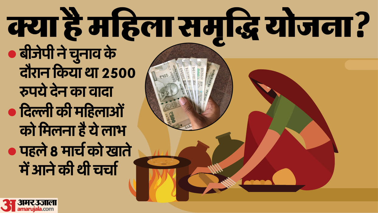 Delhi Mahila Samriddhi Yojana Registration start date for 2500 Rupees