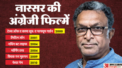 Nassar Birthday Special know his work in hindi cinema and his life stories
