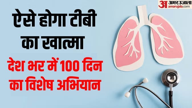 TB testing will be done for asymptomatic people in the country