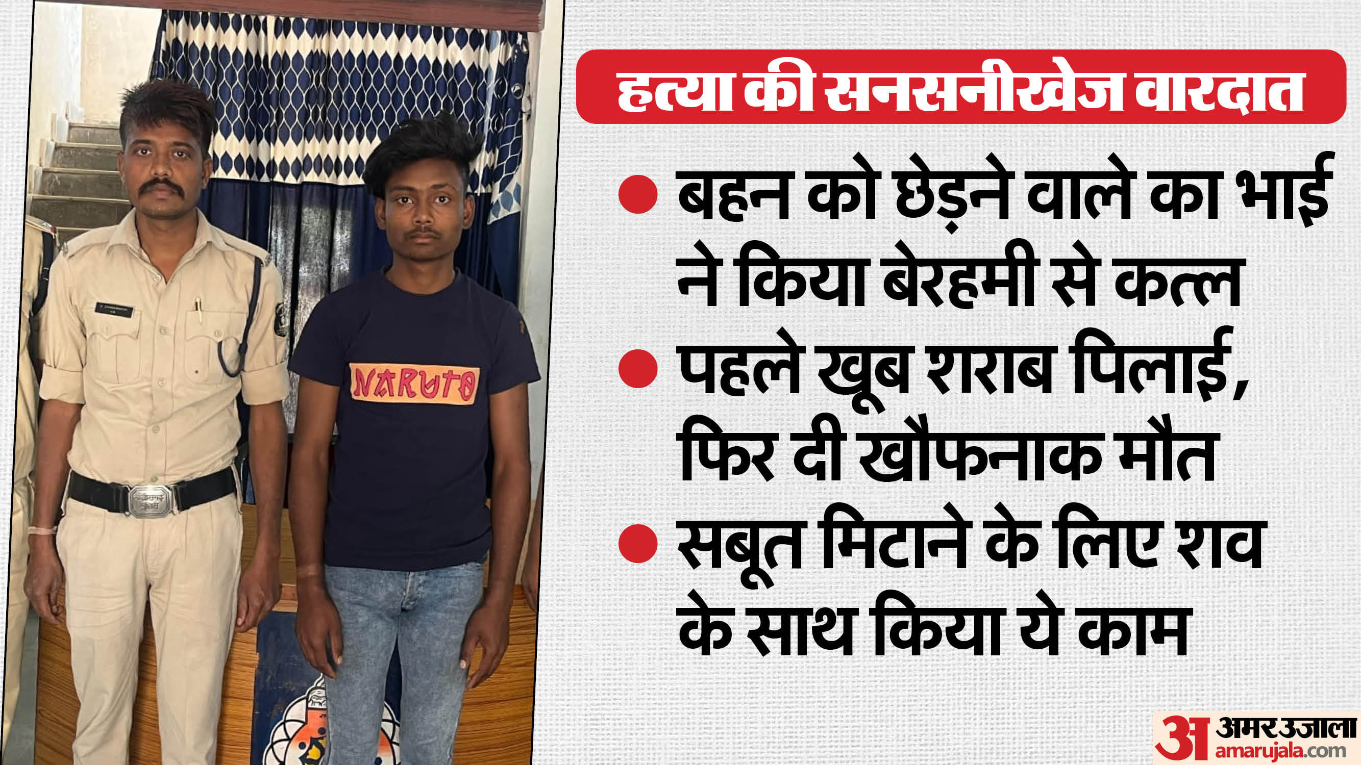 Bilaspur Crime