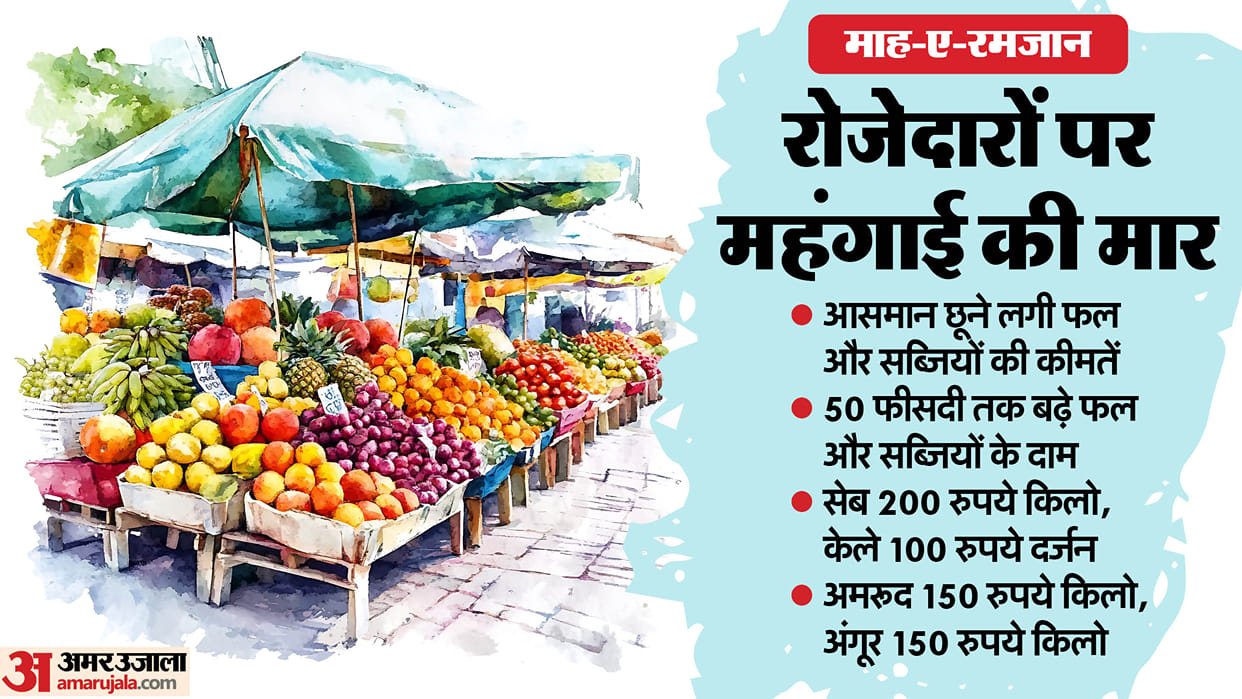 Prices of fruits and vegetables increased by 50 percent during Ramadan