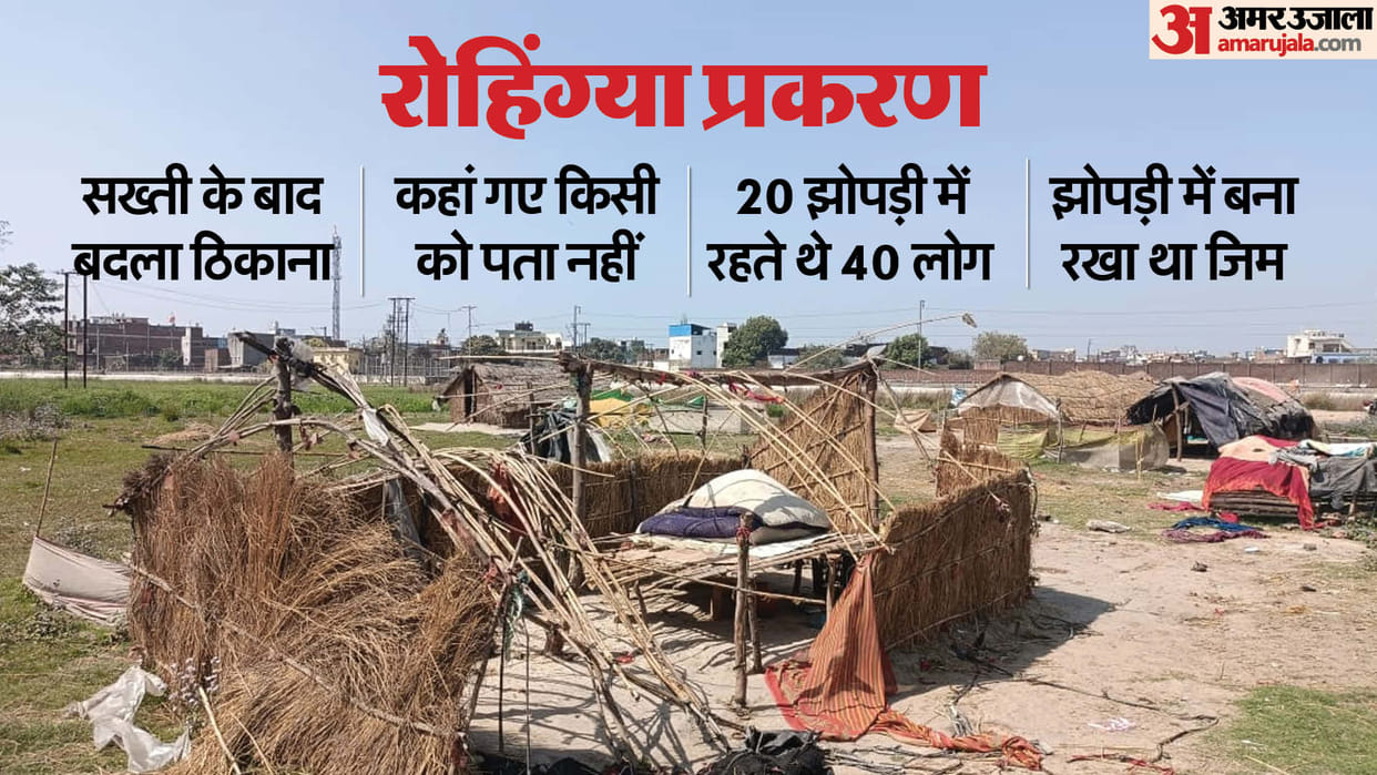 UP Rohingya Investigation Shocking Revelations of Urdu Education and Youth Activities Details News in Hindi