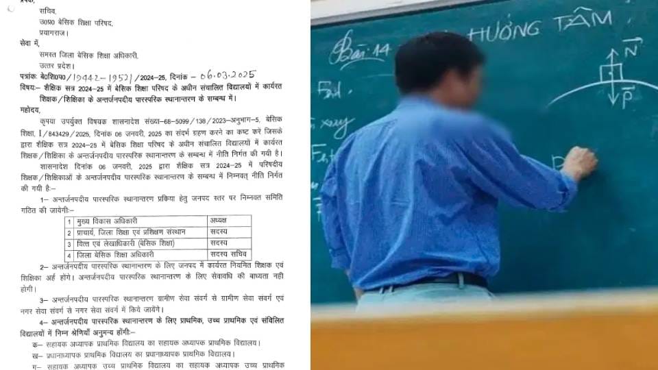 Order issued for inter-district transfer of basic teachers in UP Read full order and timetable