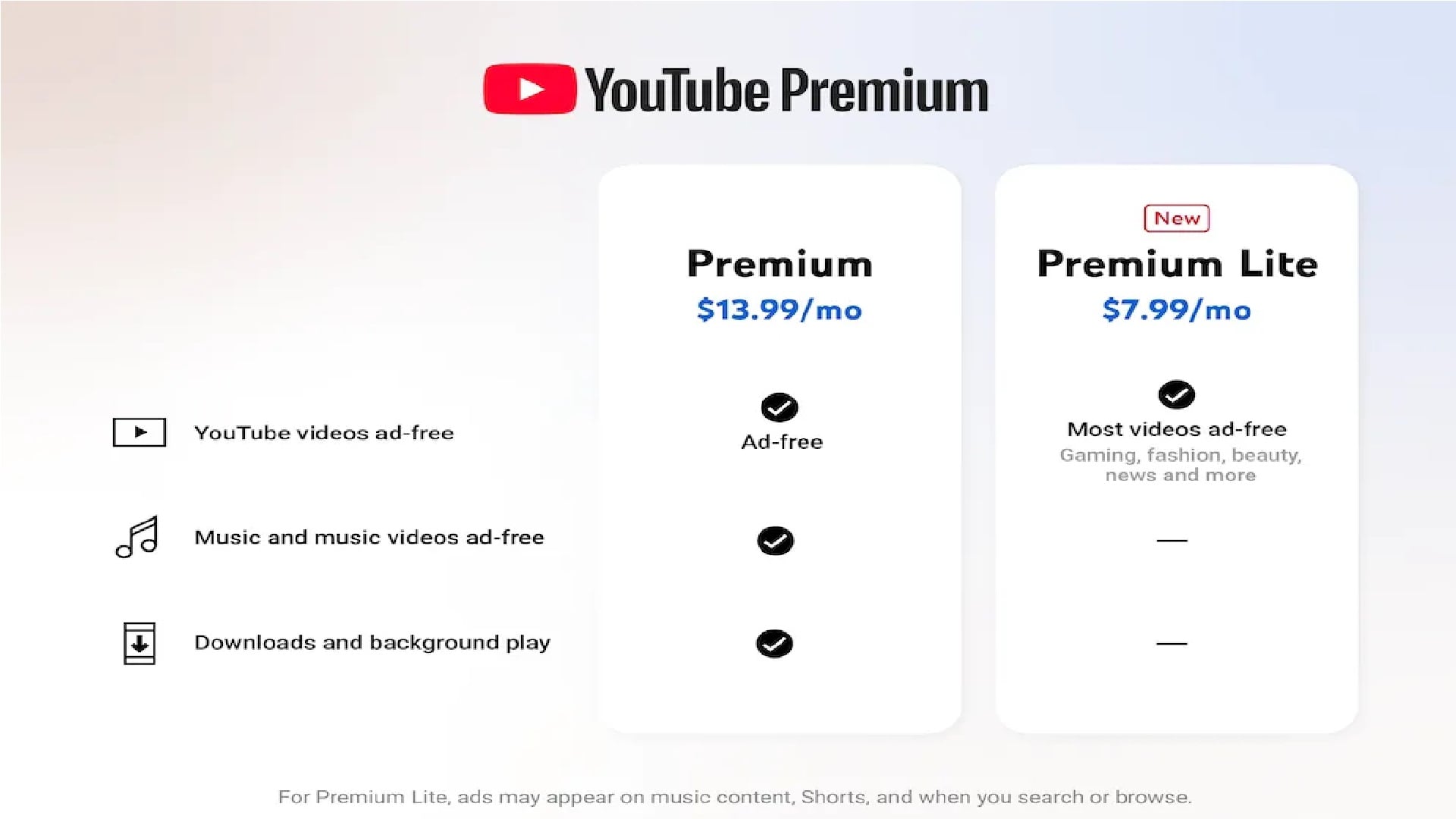 YouTube Premium Lite