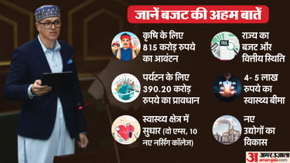 जम्मू-कश्मीर बजट