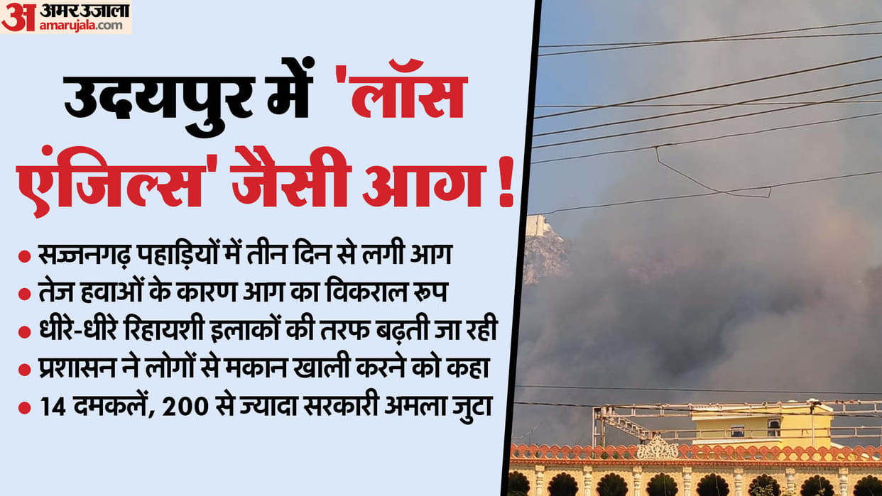 Rajasthan Wildlife Sanctuary Sajjangarh Fire News Authorities Asked to Leave House News in Hindi